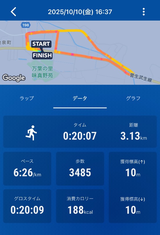 この企画をきっかけにマラソン復活しようと。足の故障をしないよう、無理せずに^ ^